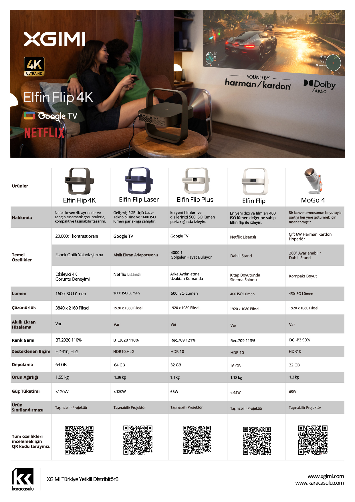 XGIMI Karşılaştırma Eflin Flip Laser https://www.karacasulu.com/wp-content/uploads/4K-29.jpg