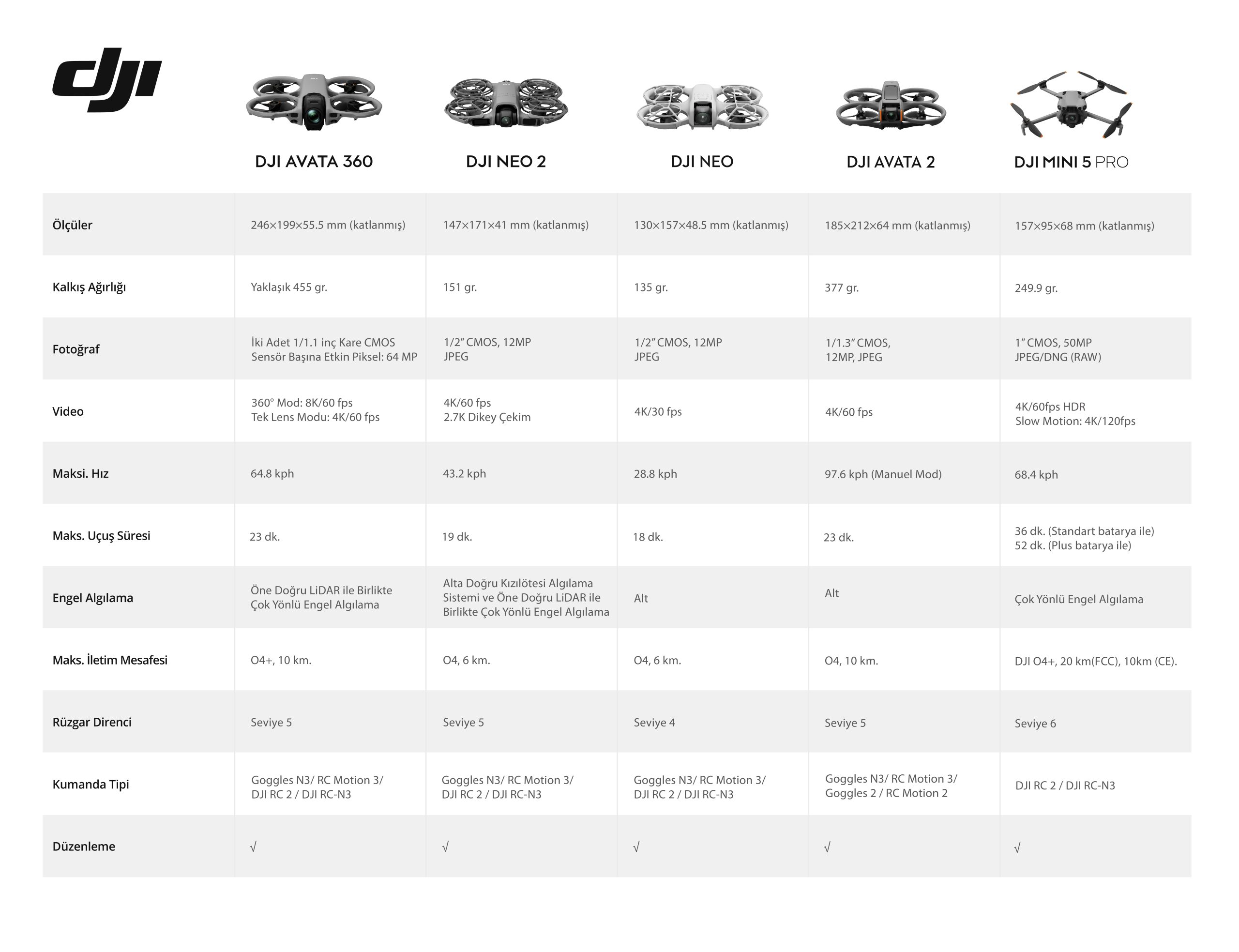 avata360-31 https://www.karacasulu.com/wp-content/uploads/avata360-31-scaled.jpg