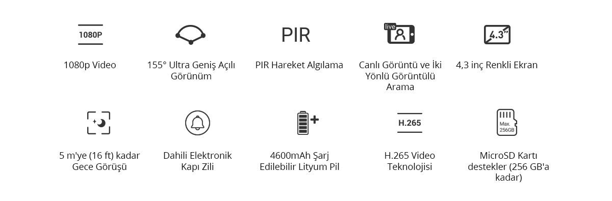cs-dp2c-02 https://www.karacasulu.com/wp-content/uploads/cs-dp2c-02.jpg