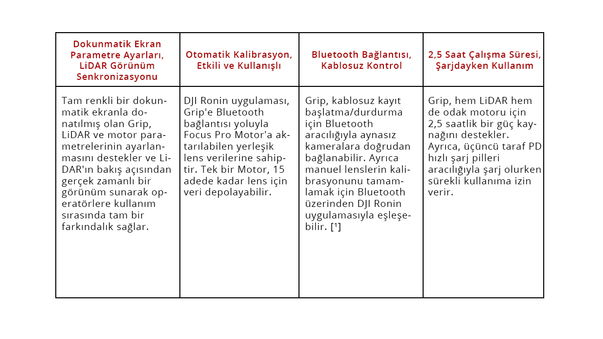 focuspro-06 https://www.karacasulu.com/wp-content/uploads/focuspro-06.png