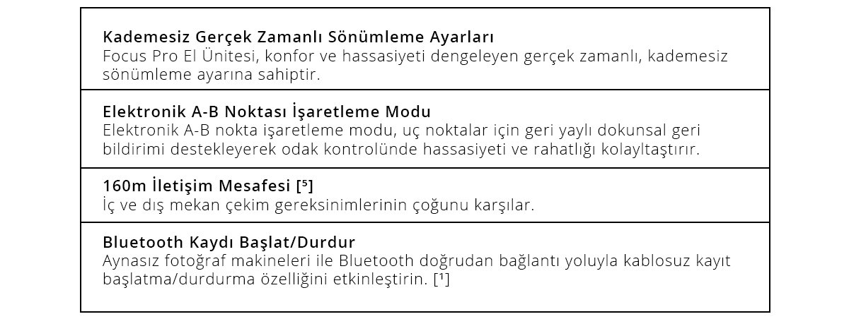 focuspro-13 https://www.karacasulu.com/wp-content/uploads/focuspro-13.png