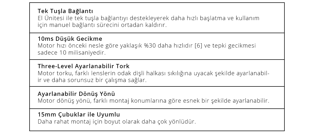 focuspro-15 https://www.karacasulu.com/wp-content/uploads/focuspro-15.png