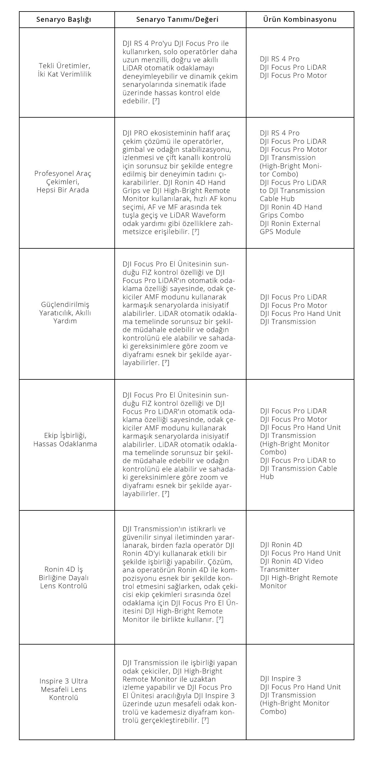 focuspro-17 https://www.karacasulu.com/wp-content/uploads/focuspro-17.png