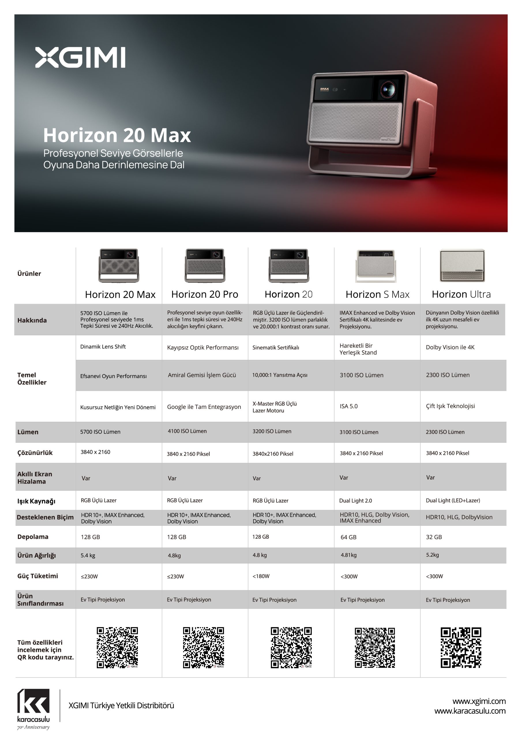 h20max-41 https://www.karacasulu.com/wp-content/uploads/h20max-41-scaled.jpg