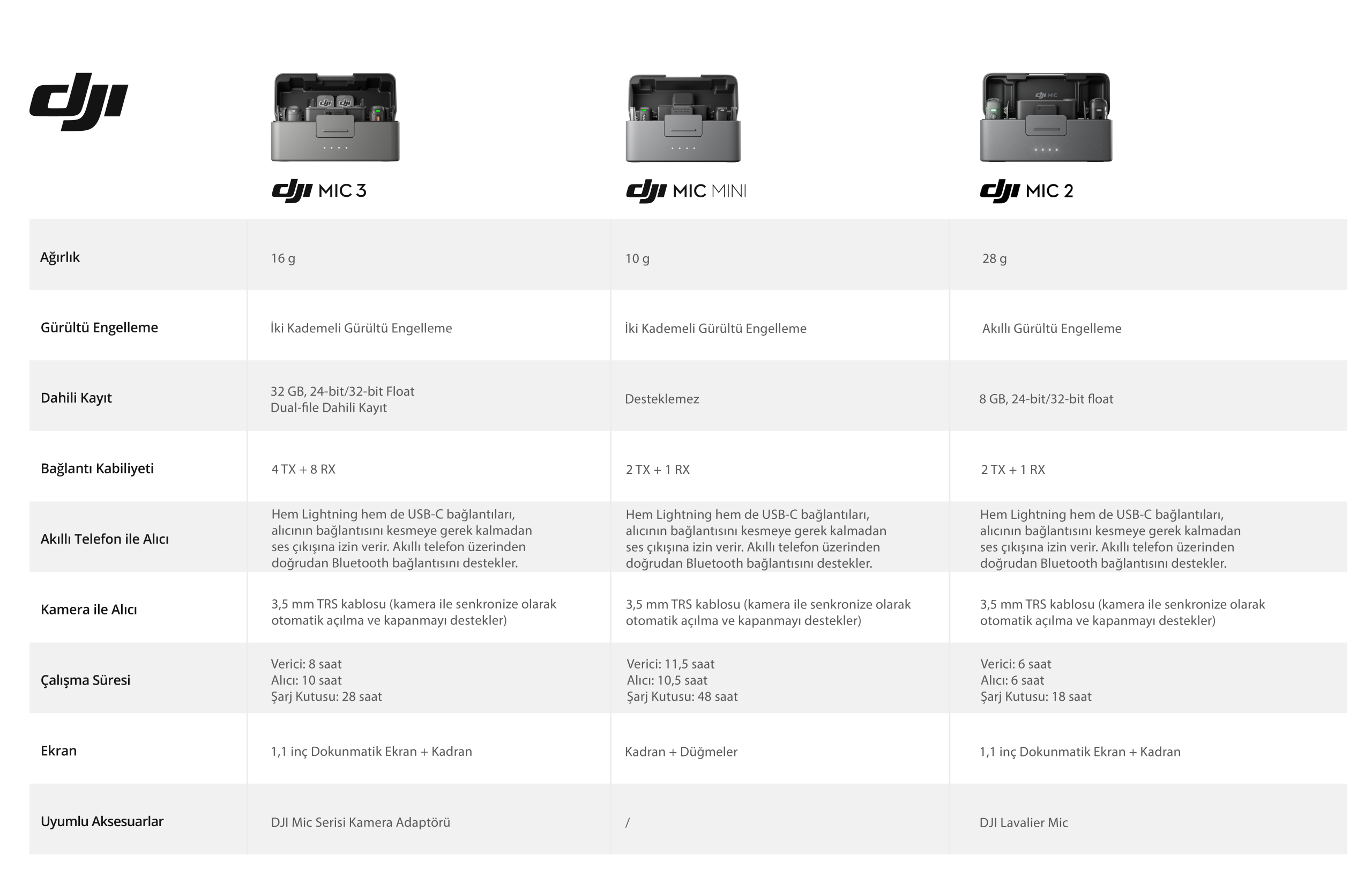 https://www.karacasulu.com/wp-content/uploads/mic3-24-scaled.png