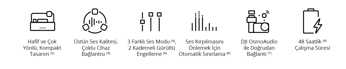 micmini2-02 https://www.karacasulu.com/wp-content/uploads/micmini2-02.jpg