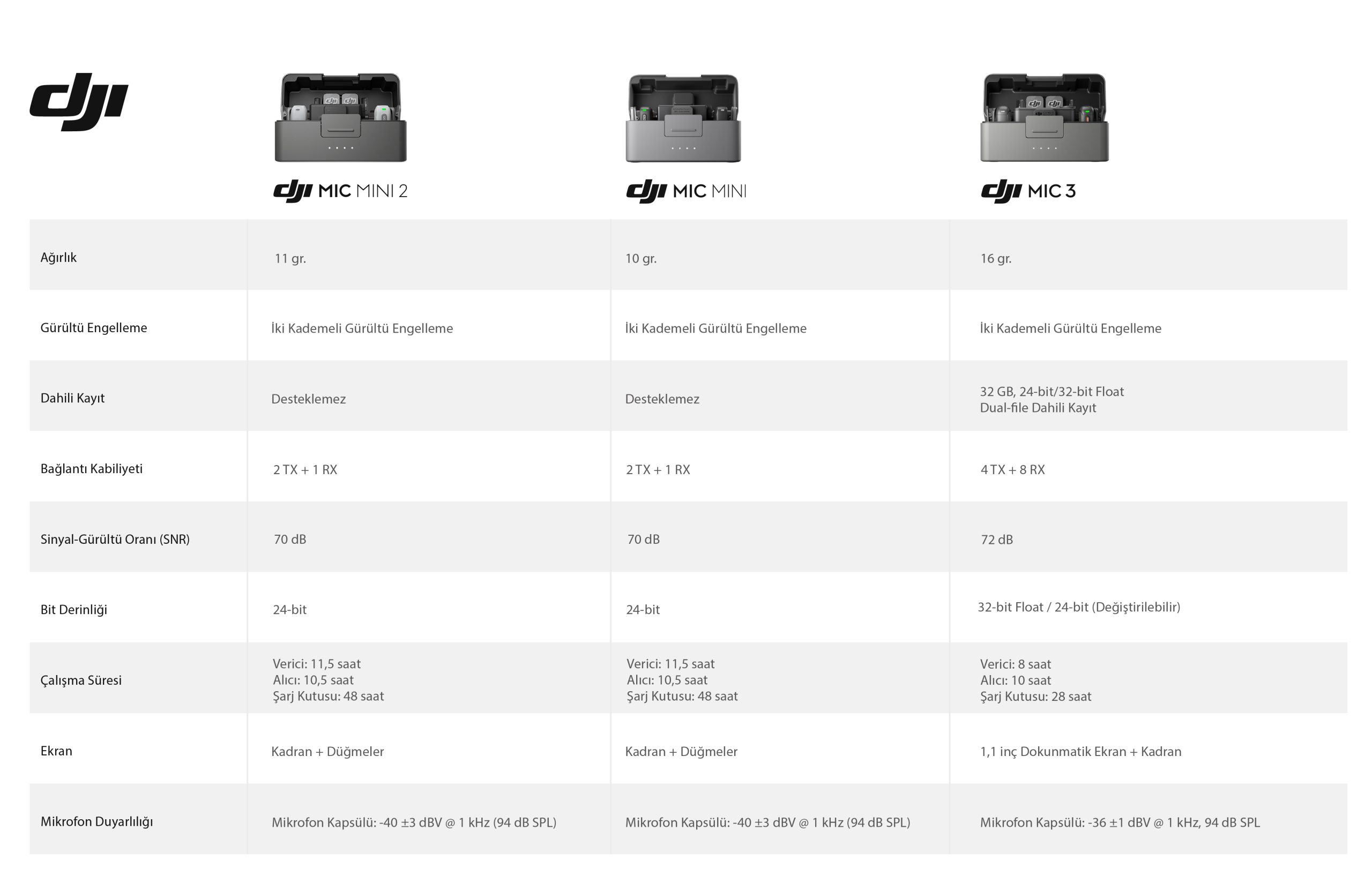 micmini2-39 https://www.karacasulu.com/wp-content/uploads/micmini2-39-scaled.jpg
