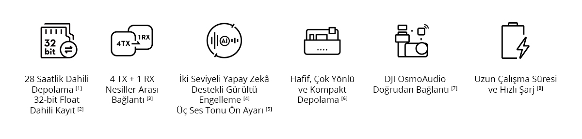 micmini2s-02 https://www.karacasulu.com/wp-content/uploads/micmini2s-02.jpg