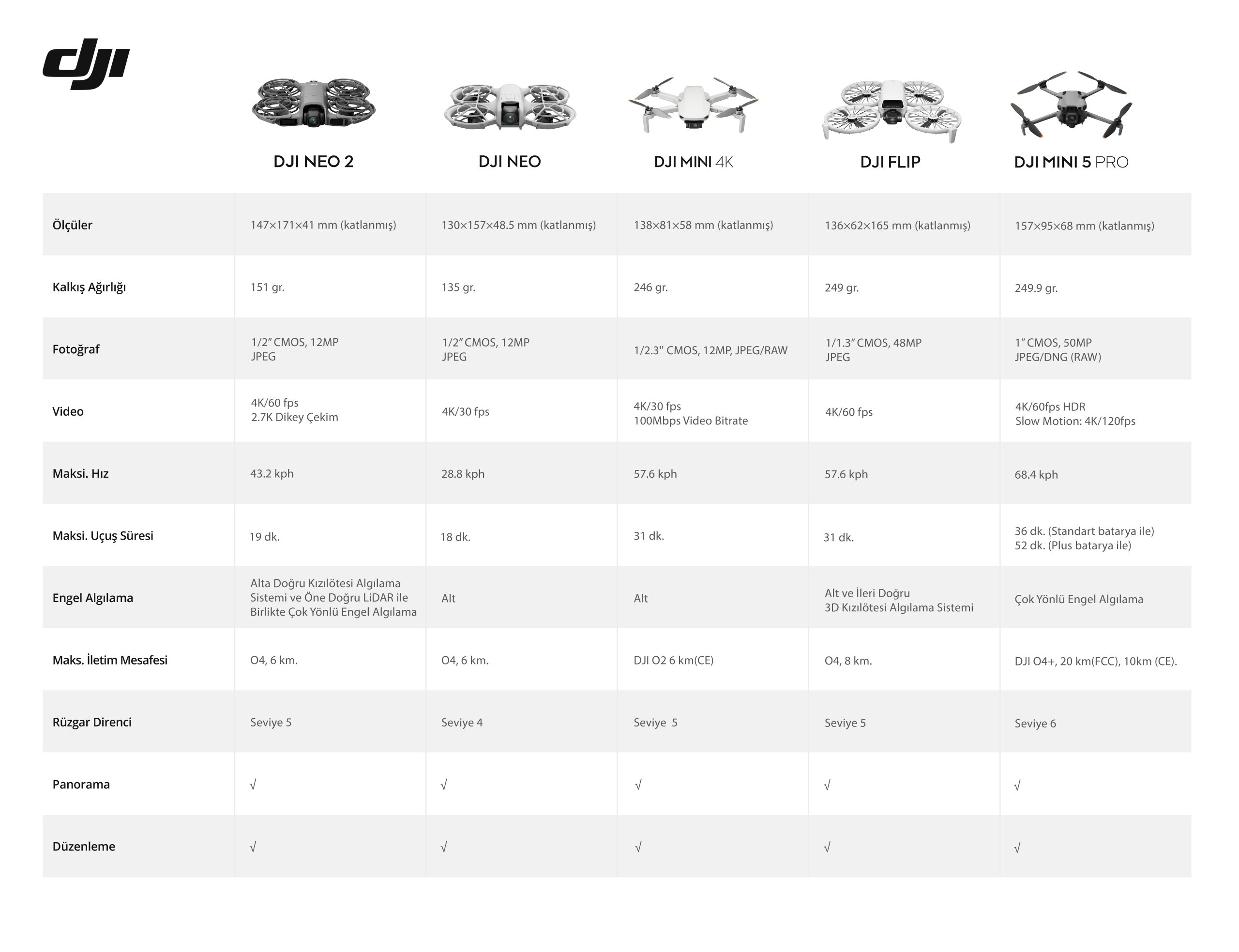 neo2-26 https://www.karacasulu.com/wp-content/uploads/neo2-26-scaled.jpg