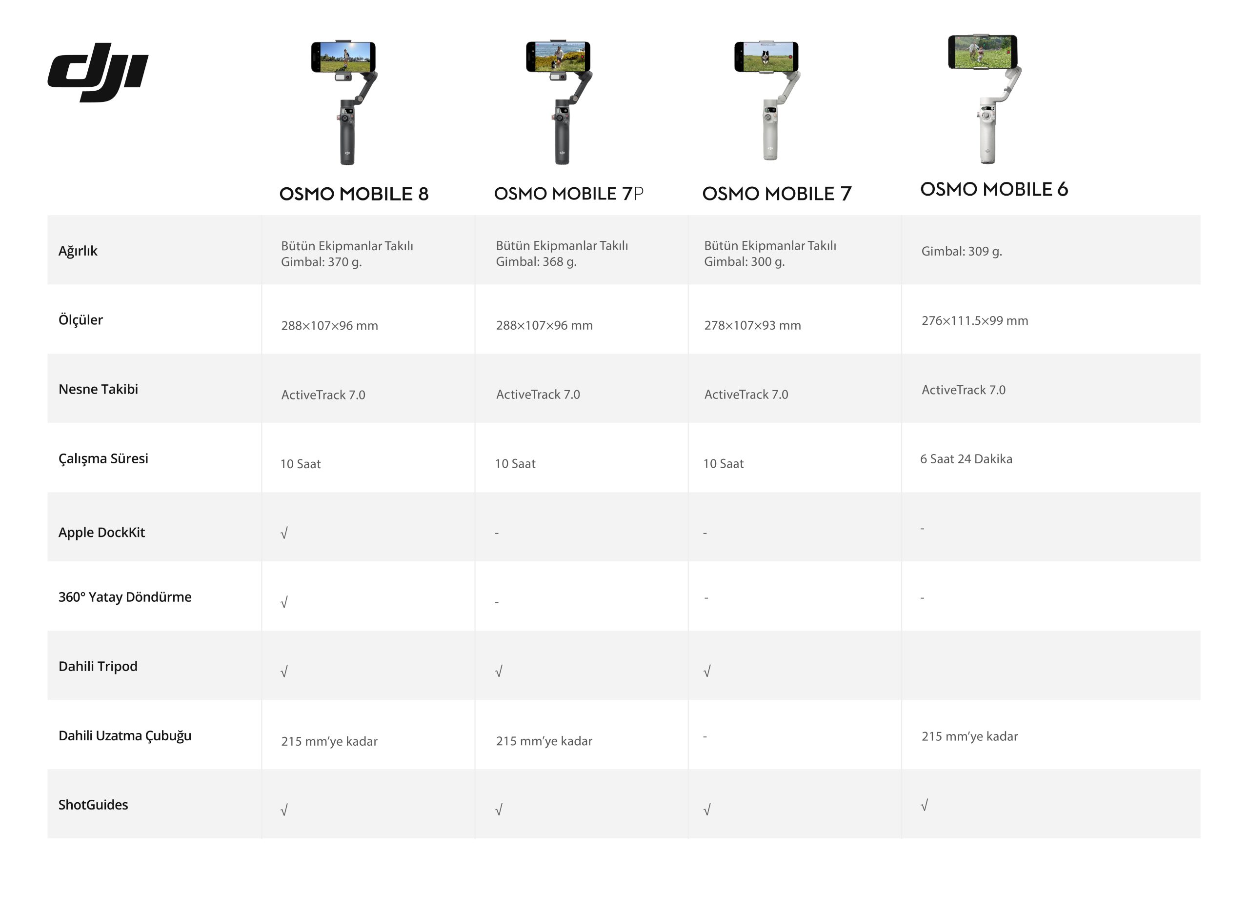 om8-36 https://www.karacasulu.com/wp-content/uploads/om8-36-scaled.jpg