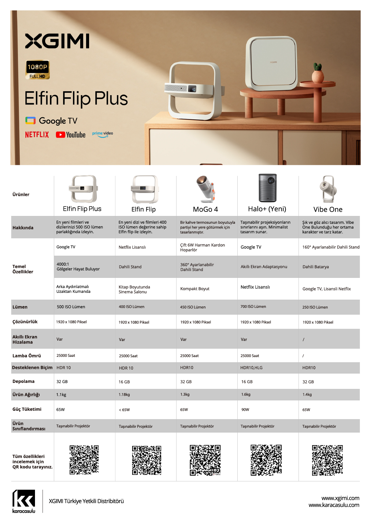 plus-26 https://www.karacasulu.com/wp-content/uploads/plus-26.png