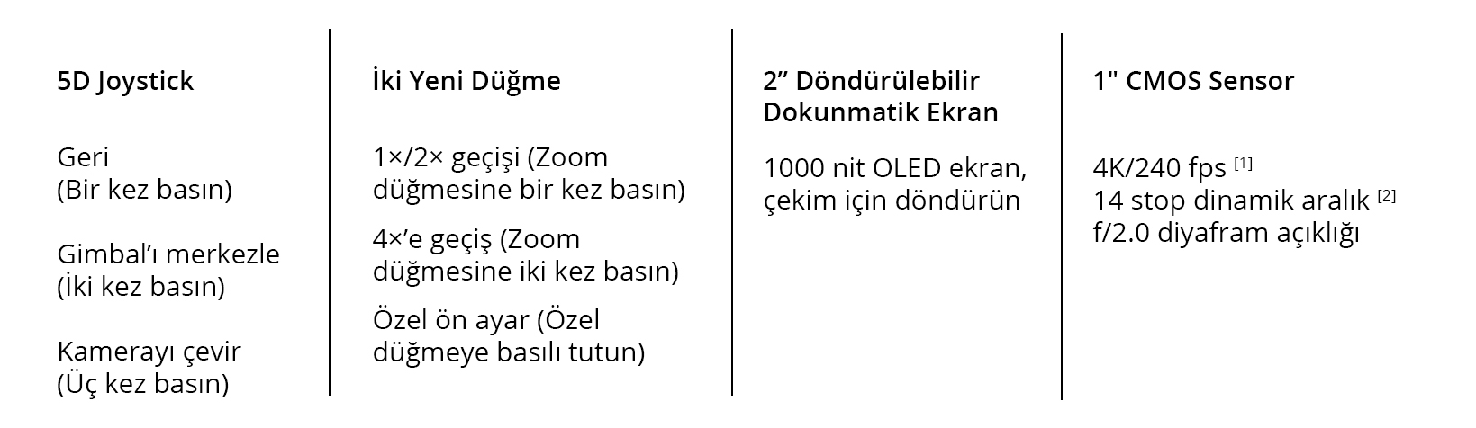 https://www.karacasulu.com/wp-content/uploads/pocket4-03.jpg