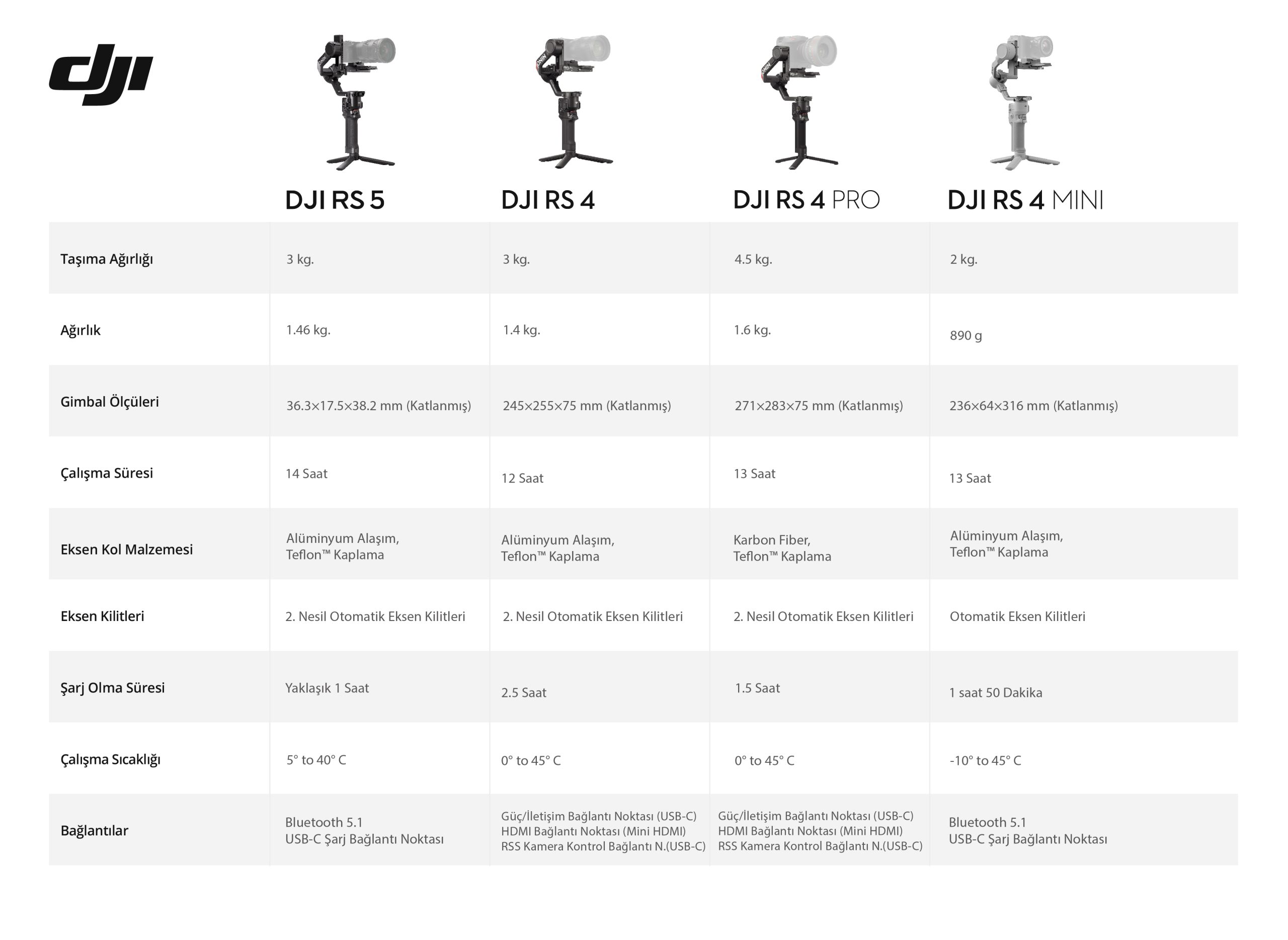 rs5-25 https://www.karacasulu.com/wp-content/uploads/rs5-25-scaled.jpg
