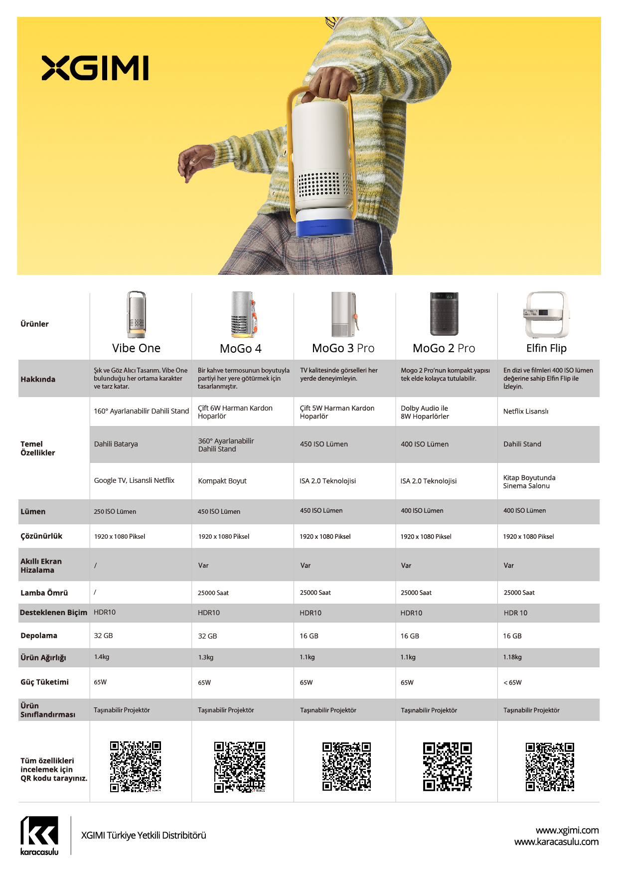 vibeone-19 https://www.karacasulu.com/wp-content/uploads/vibeone-19.jpg